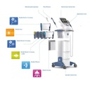 Chattanooga Unidad base para Intelect Neo