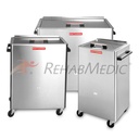 HYDROCOLLATOR CALOR M-4