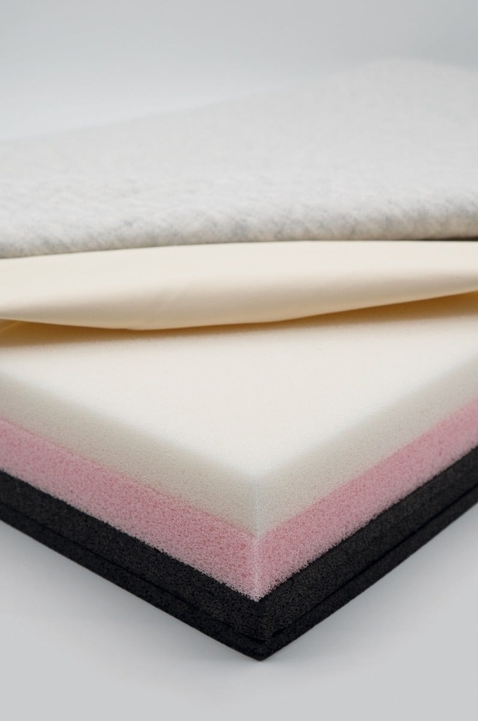 [GB5948] TOTAL BODY 400 MEMORY FOAM Magnetotherapy Mat 176x70cm GLOBUS