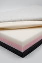 TOTAL BODY 400 MEMORY FOAM Magnetotherapy Mat 176x70cm GLOBUS